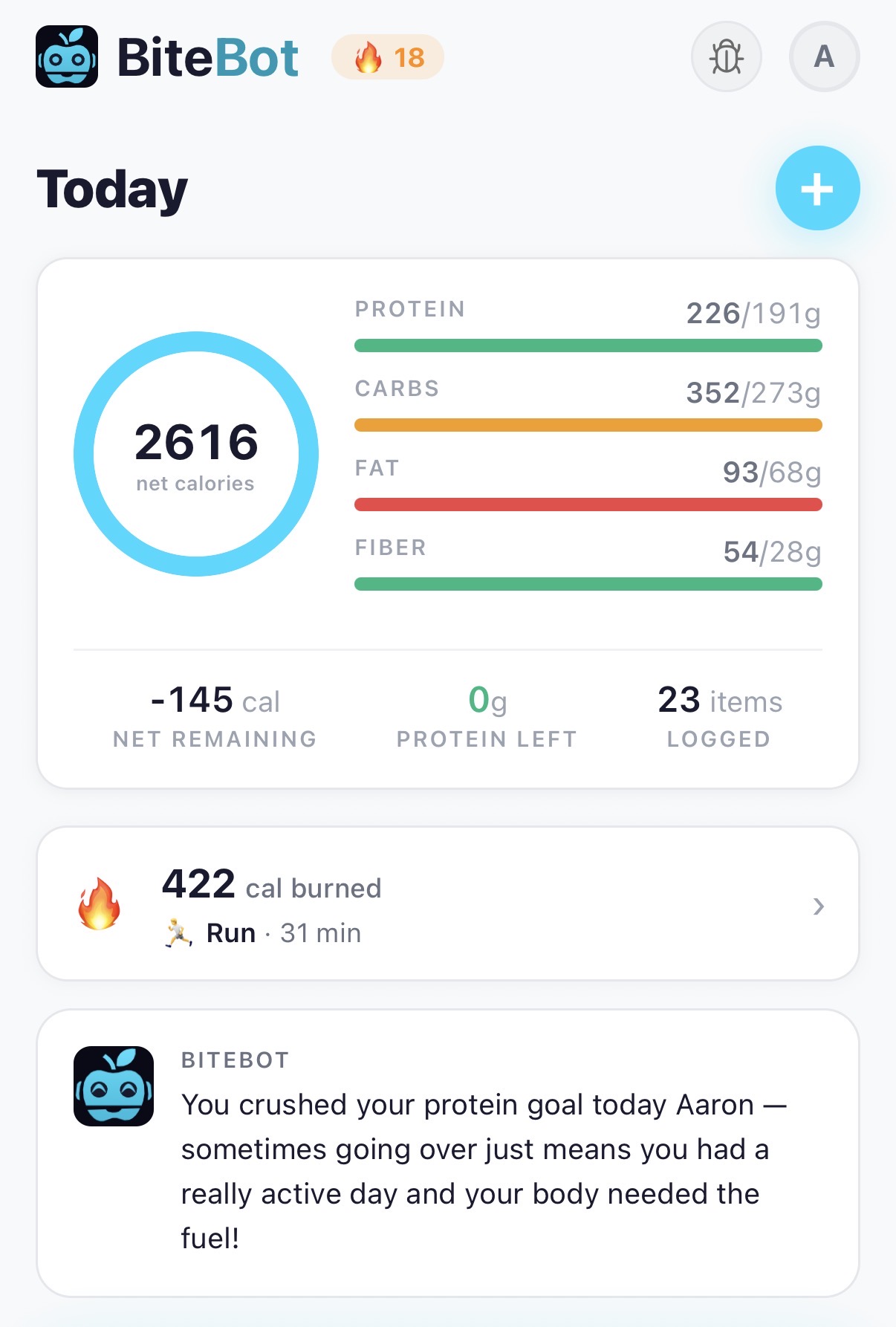 Today tab on an over-target day with -145 cal NET REMAINING and a coach message celebrating the day's protein hit